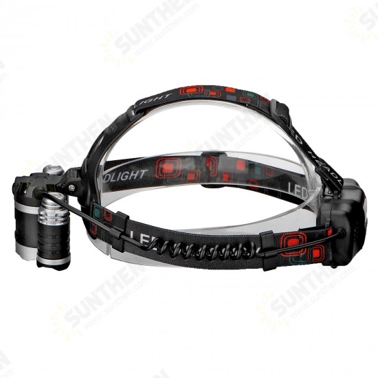 USB Rechargeable Headlamp 6400mAh IP65 Waterproof Outdoor Headlight 4 Light Modes