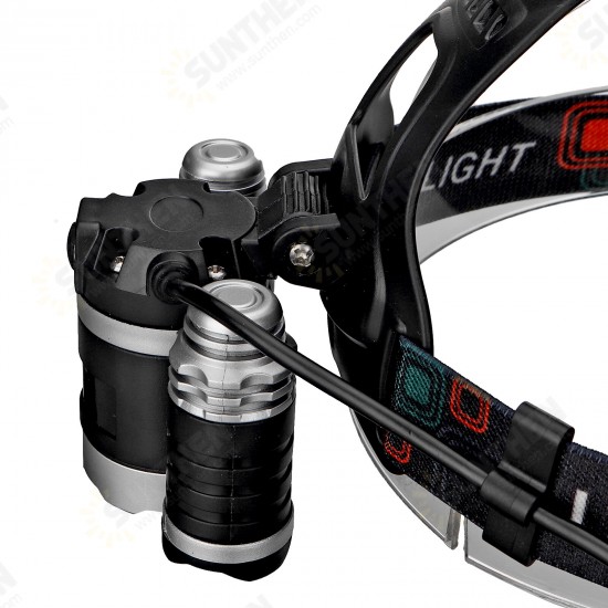 USB Rechargeable Headlamp 6400mAh IP65 Waterproof Outdoor Headlight 4 Light Modes