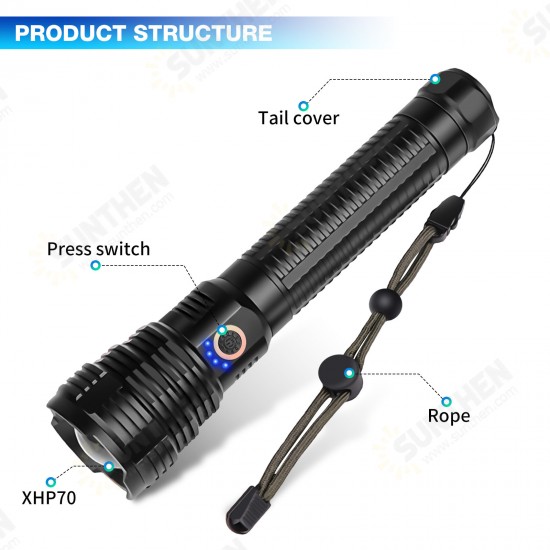 Upgraded USB Rechargeable Xhp90 LED Flashlight 90000 Lumens Zoomable & 3 Modes Lighting Suitable for Outdoor Hiking or Home Emergency