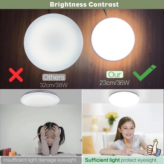 AC 85-265V 36W 24W 18W LED PIR Sensor Panel Lamp Ceiling Light for Kitchen Bedroom Foyer Corridor Lighting