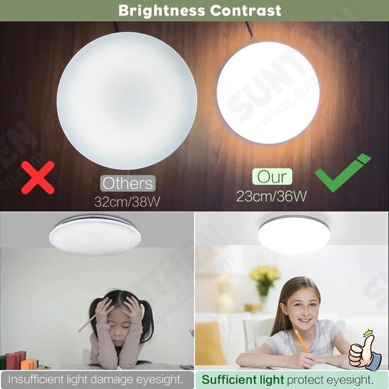 AC 85-265V 36W 24W 18W LED PIR Sensor Panel Lamp Ceiling Light for Kitchen Bedroom Foyer Corridor Lighting