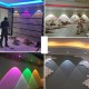 LED Spotlights Embedded Ceiling Lights TV Sofa Background Wall Lights Ceiling Bulls Eye Lights Living Room Bedroom Lights