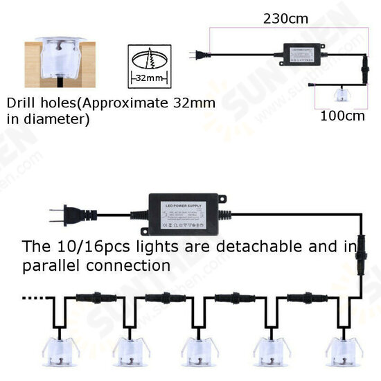 10x 32MMLED Deck Stair Light Waterproof Yard Garden Pathway Patio Landscape Lamp with EU Plug