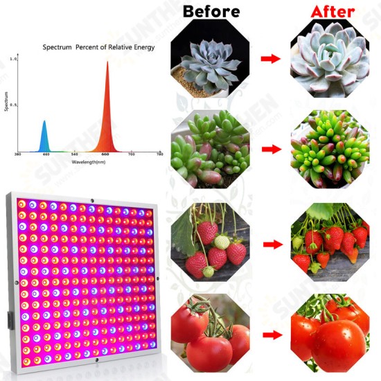 45W LED Grow Light Panel Growing Lamp Hydroponics Indoor Flower Veg Bloom Lighting AC85-265V