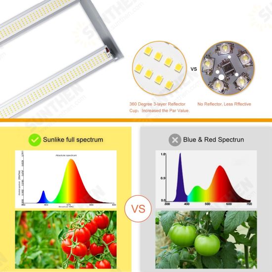 1200W LED Plant Light Growth Light Full Spectrum Splicing Flowering and Fruit Production to Increase