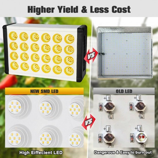 168LED 1000W AC90-260V Full Spectrum LED Grow Light for Indoor Plants, Daisy Chain, Dimmable Knob, Sunlike Plant Grow Light Veg Seedings and Flower