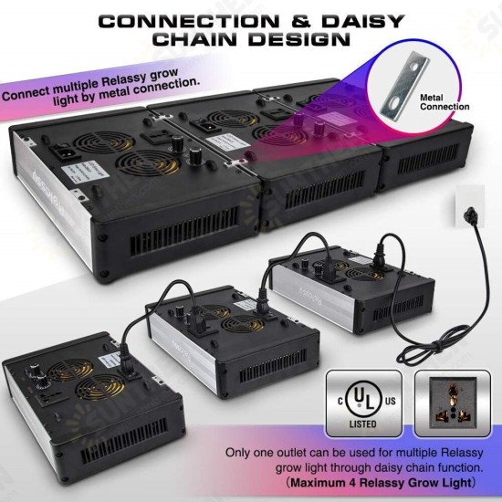 LED Grow Light Plant Light LED Multi-spectrum Dual Channel 800W Indoor Fill Light Dimming Daisy Chain Mute