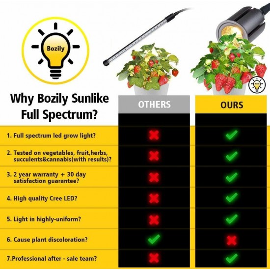 Yellow Light Full Tube Enough Double-headed Three-Speed Five-speed Dimming LED Plant Light