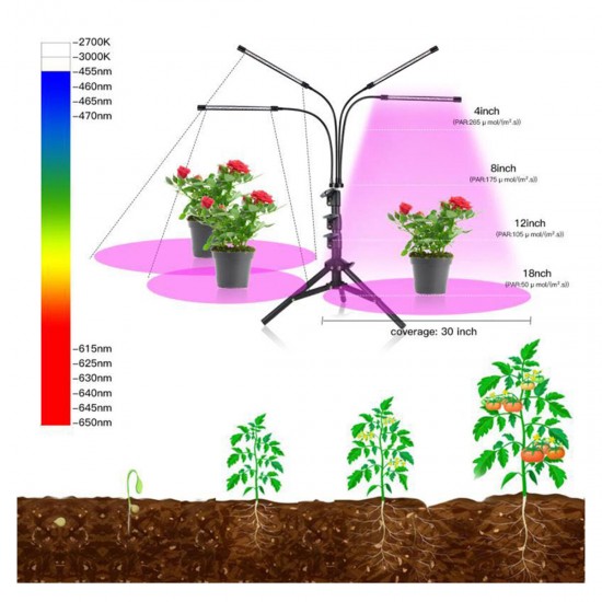 Remote Control 4 Heads LED Grow Light Plant Growing Lamp Lights with Tripod for Indoor Plants
