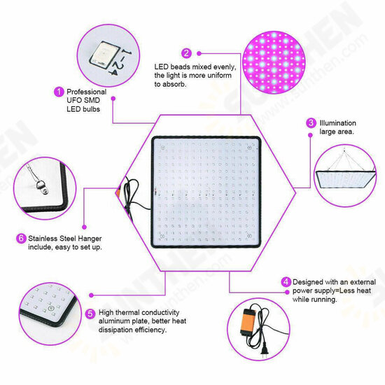 1200W LED Grow Light Bulb Plant Lamp Panel for Indoor Hydroponic Flower Vegetable