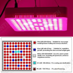 300W LED Grow Light Full Spectrum Hydro Veg Flower Plant Medical Lamp Panel 300W LED Grow Light Full Spectrum Hydro Veg Flower Plant Medical Lamp Panel