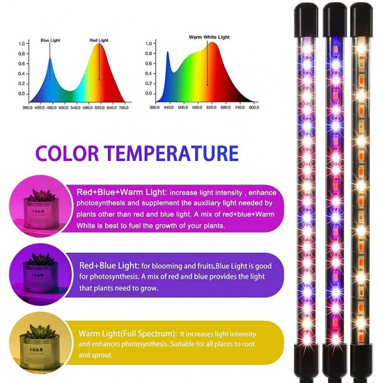 DC 5V 9W 18W 27W 36W 80 LED Grow Light with Timer Desktop Clip Full Spectrum PhytoLamps for Plants Flowers Grow Box