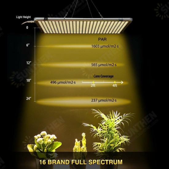 Full Tube Yellow Light Folding LED Panel Plant Lamp