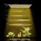 Full Tube Yellow Light Folding LED Panel Plant Lamp Full Tube Yellow Light Folding LED Panel Plant Lamp