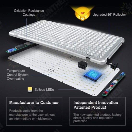 Full Tube Yellow Light Folding LED Panel Plant Lamp