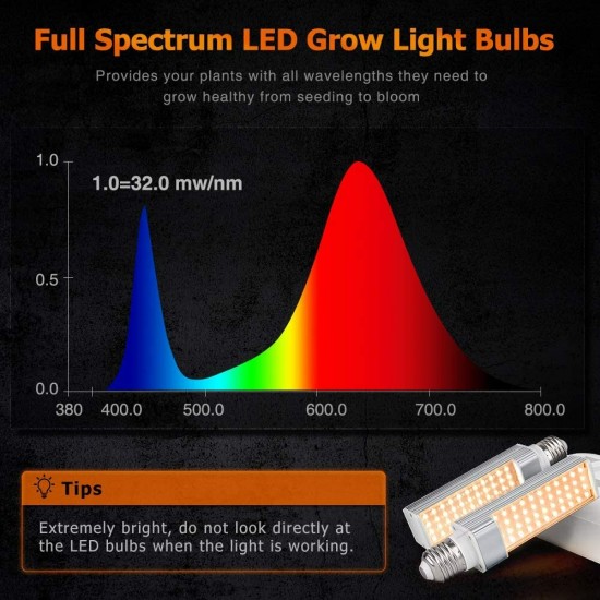 LED Plant Light Grow Light Bulb Indoor Full Spectrum E26/E27 Bulb