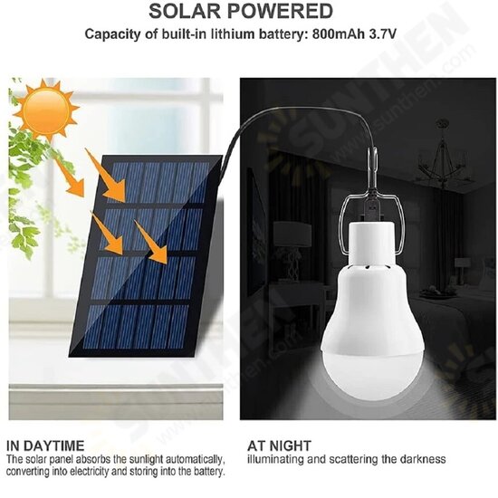 3W LED Solar Bulb Light Waterproof Outdoor Portable Hanging Emergency Sunlight Powered Lamp USB Charging