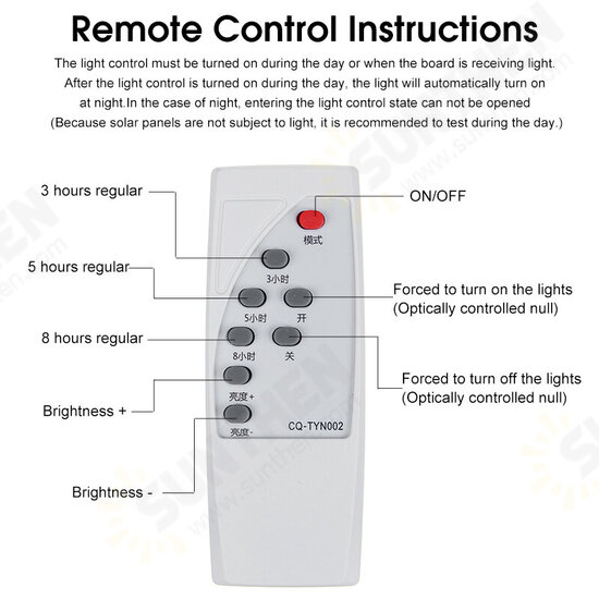 Remote Control LED Solar Panel Light Flood Light Lamp Outdoor Garden Spotlight