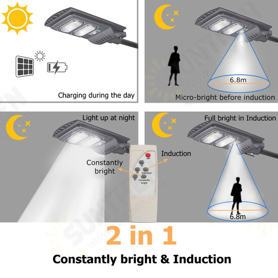 120/240/360W LED Wall Street Light Solar Power Motion Sensing Lamp Garden Remote