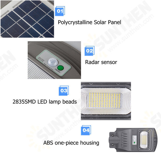 120/240/360W LED Wall Street Light Solar Power Motion Sensing Lamp Garden Remote