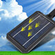 90 COB Solar Street Light Wall LED Motion Powered Outdoor Sensor PIR Garden with Remote Control