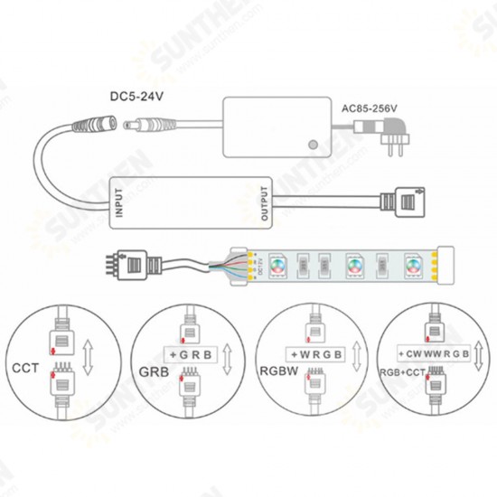 DC5V-24V Ultra Thin Wireless Remote Control CCT Color Temperature RF LED Dimmer Controller for Strip Light