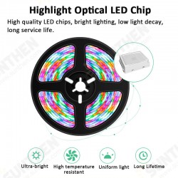 1M/2M/3M/4M/5M RGB LED Strip Light Dimmable Non-waterproof Flexible Colorful 2835 Lamp + 24Keys Remote Control DC5V 1M/2M/3M/4M/5M RGB LED Strip Light Dimmable Non-waterproof Flexible Colorful 2835 Lamp + 24Keys Remote Control DC5V