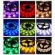 5M 5050 RGB Music LED Strip Light Waterproof/Non-waterproof+44 Keys Remote Control+Power Adapter DC12V