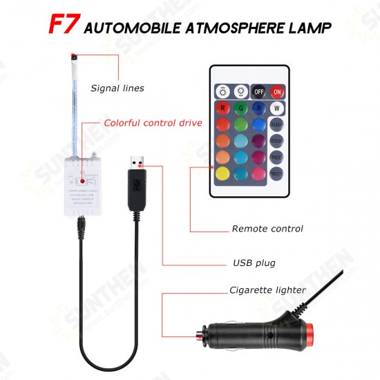 DC12V 10W Car Atmosphere Light USB Colorful Music Voice Control LED Rigid Strip Lamp + Remote Control