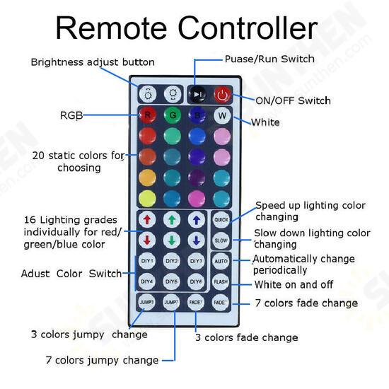 DC12V 5M 2835 SMD RGB Non-waterproof LED Strip Light + 24Keys or 44Keys IR Remote Control + Power Adapter