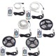 DC5V Non-waterproof USB RGB 5050 LED Strip TV Backlight Kit + 17 Keys Remote Control