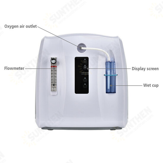 Oxygen Concentrator Machine 1-6L/min Adjustable Portable Oxygen Machine for Home and Travel Use Without Battery