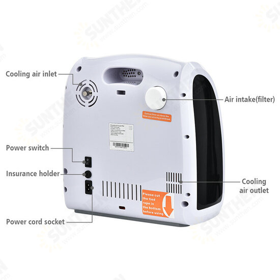 Oxygen Concentrator Machine 1-6L/min Adjustable Portable Oxygen Machine for Home and Travel Use Without Battery