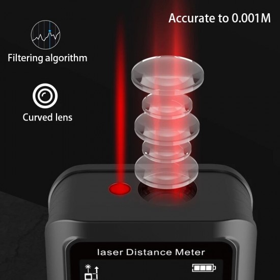 70M /120M Laser Distance Meter Digital Laser Rangefinder Angle Range Finder Laser Tape Measure Tool