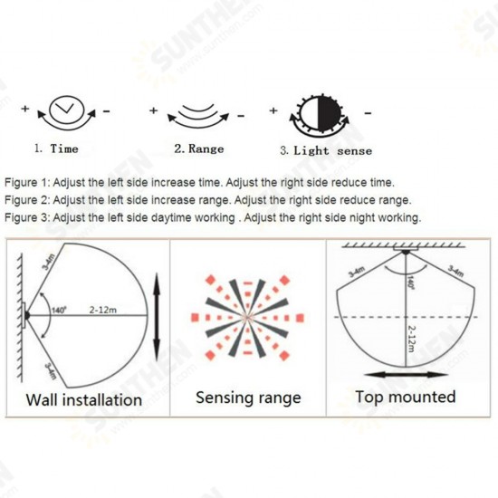 118MM Adjustable PIR Motion Sensor Light Switch Three Line US Standard for LED Energy Saving Lamp AC90-270V