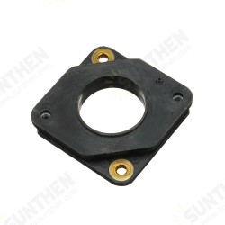 41x41x6mm Shock Absorber Stepper Vibration Damper for 42mm Nema 17 Stepper Motor 41x41x6mm Shock Absorber Stepper Vibration Damper for 42mm Nema 17 Stepper Motor