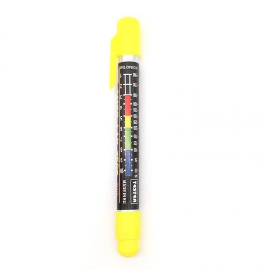 Auto Paint Coating Thickness Detector Paint Thickness Gauge for Car Tool Crash Checking Meter with Magnetic Tip Scale