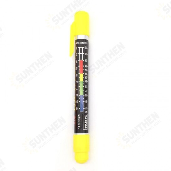 Auto Paint Coating Thickness Detector Paint Thickness Gauge for Car Tool Crash Checking Meter with Magnetic Tip Scale