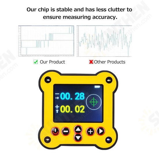 L1680 0.02° 2.4 Inch Color Screen Dual-axis Digital Protractor Electronic Level Box Angle Meter with Magnetic Base and Indicator Measuring Tools