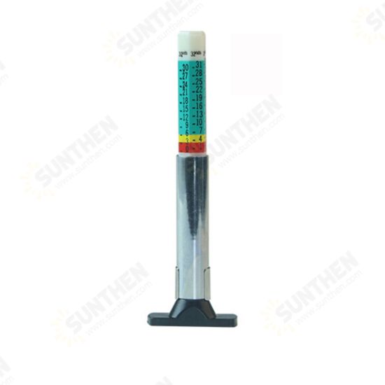 Metric Standard Measures Tester Car Bike Motor Truck Check Tester Tyre Tread Depth Gauge