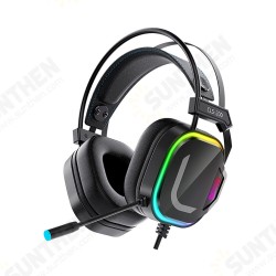 CLS-200 Gaming Headset with Omnidirectional Microphone Colorful RGB Light 50mm Unit for PC Laptop CLS-200 Gaming Headset with Omnidirectional Microphone Colorful RGB Light 50mm Unit for PC Laptop