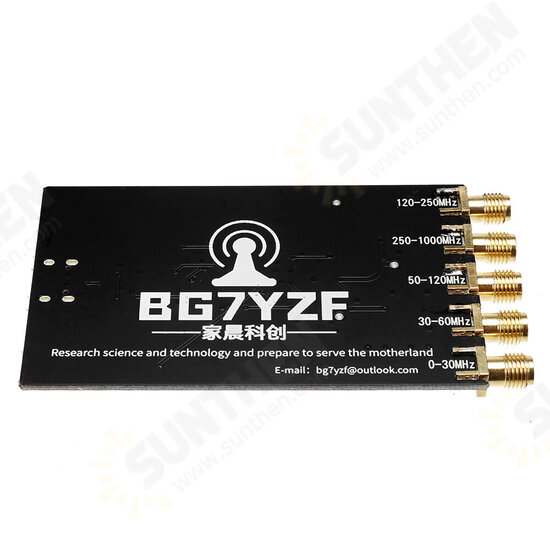 SDR Simplified Version RSP1 Software Defined Radio Receiver Non-RTL Aviation Receiver