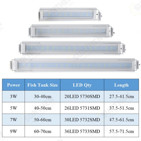 3/5/7/9W 220V US Plug Fish Tank Lamp LED Energy-Saving Blue+White Light Line Switch