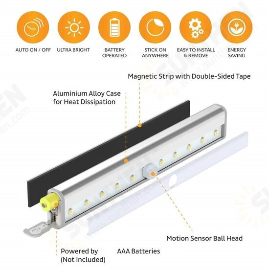 6/10 LEDs PIR LED Motion Sensor Light Cupboard Wardrobe Bed Lamp LED Under Cabinet Night Light For Closet Stairs Kitchen