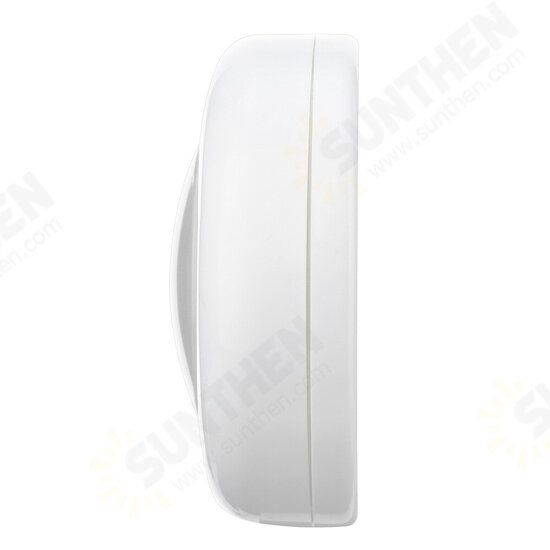 6PCS LED Cabinet Light Dimming Kitchen Wardrobe Cupboard Lamp + 2PCS Remote Control 6PCS LED Cabinet Light Dimming Kitchen Wardrobe Cupboard Lamp + 2PCS Remote Control