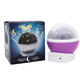 Automatic Rotating Starry Sky Projection Lamp Star Moon Colorful Diamond Projector USB LED Night Light Automatic Rotating Starry Sky Projection Lamp Star Moon Colorful Diamond Projector USB LED Night Light