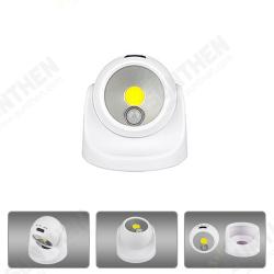 Battery Powered / USB Rechargeable 360 Degree Rotation COB PIR Motion Sensor Night Wall Light Home Battery Powered / USB Rechargeable 360 Degree Rotation COB PIR Motion Sensor Night Wall Light Home