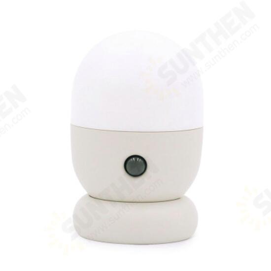 Capsule LED Night Light Protable PIR Motion Rechargeble Magnetic Wall Lamp Desk Light Stair Corridor Capsule LED Night Light Protable PIR Motion Rechargeble Magnetic Wall Lamp Desk Light Stair Corridor