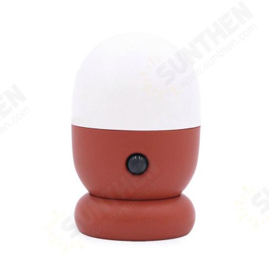 Capsule LED Night Light Protable PIR Motion Rechargeble Magnetic Wall Lamp Desk Light Stair Corridor Capsule LED Night Light Protable PIR Motion Rechargeble Magnetic Wall Lamp Desk Light Stair Corridor