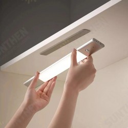 Wireless Induction Light Human Body Automatic Induction Lamp For Cabinets Bedside Bed Room Night Light Corridor Wireless Induction Light Human Body Automatic Induction Lamp For Cabinets Bedside Bed Room Night Light Corridor